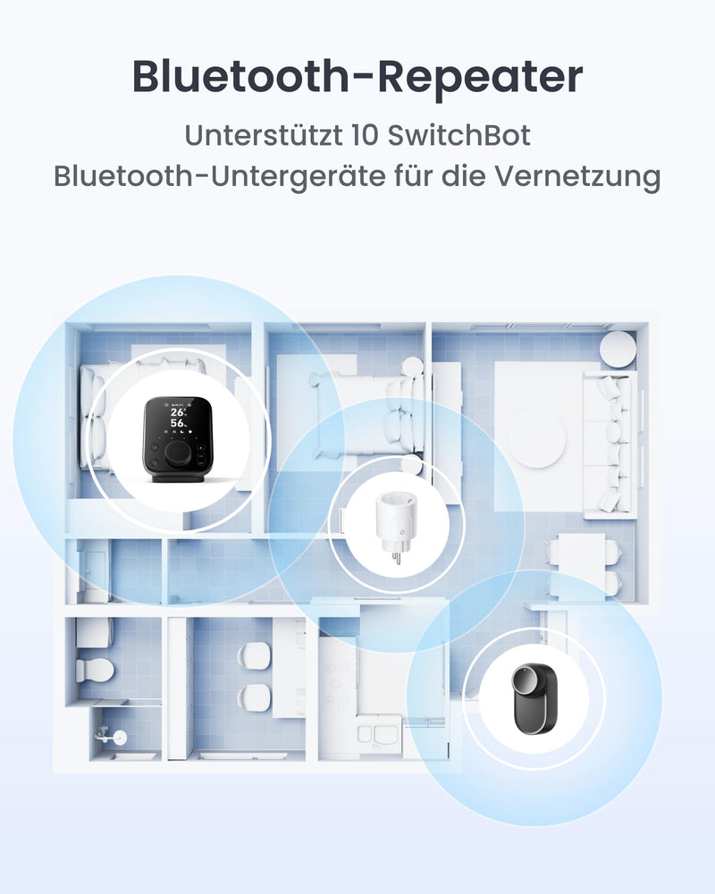 SwitchBot Plug Mini Matter Enabled with Power Monitoring, WiFi & Bluetooth Control, Compatible with Alexa, Google Home, Apple Home and Home Assistant, Voice Control & App Access, 16A Type-F 1 Pack
