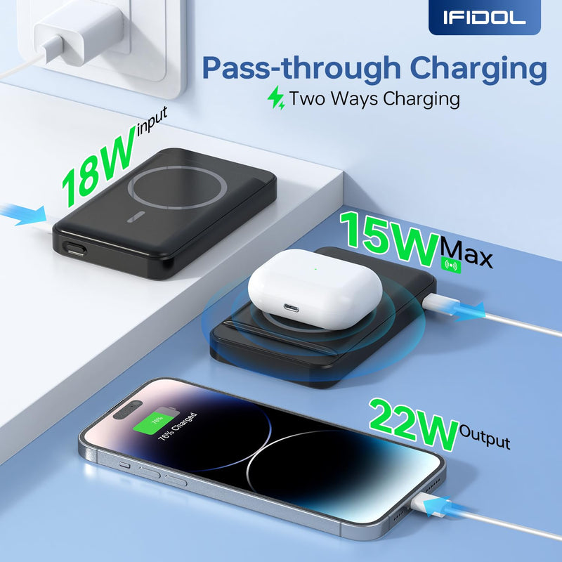 for Magsafe Battery Pack, Wireless Portable Charger for iPhone, (16000mAh) Magnetic Power Bank with (22W) USB-C Fast Charging for iPhone 16/16 Pro/ProMax, iPhone 15 14/13/12 Series - Black