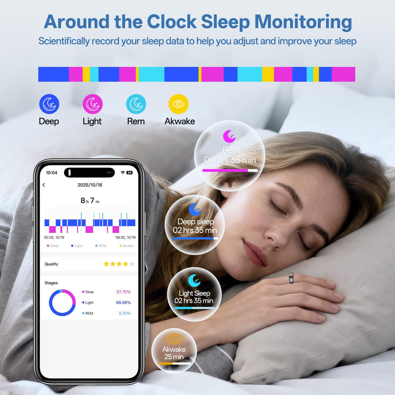 Smart Ring for Women Men, Health Fitness Tracker Ring with Heart Rate/Sleep Tracker/Blood Oxygen/HRV/Stress/Calorie/Steps, IP68 Waterproof for iOS & Android, No APP Fees(Silver,9#)