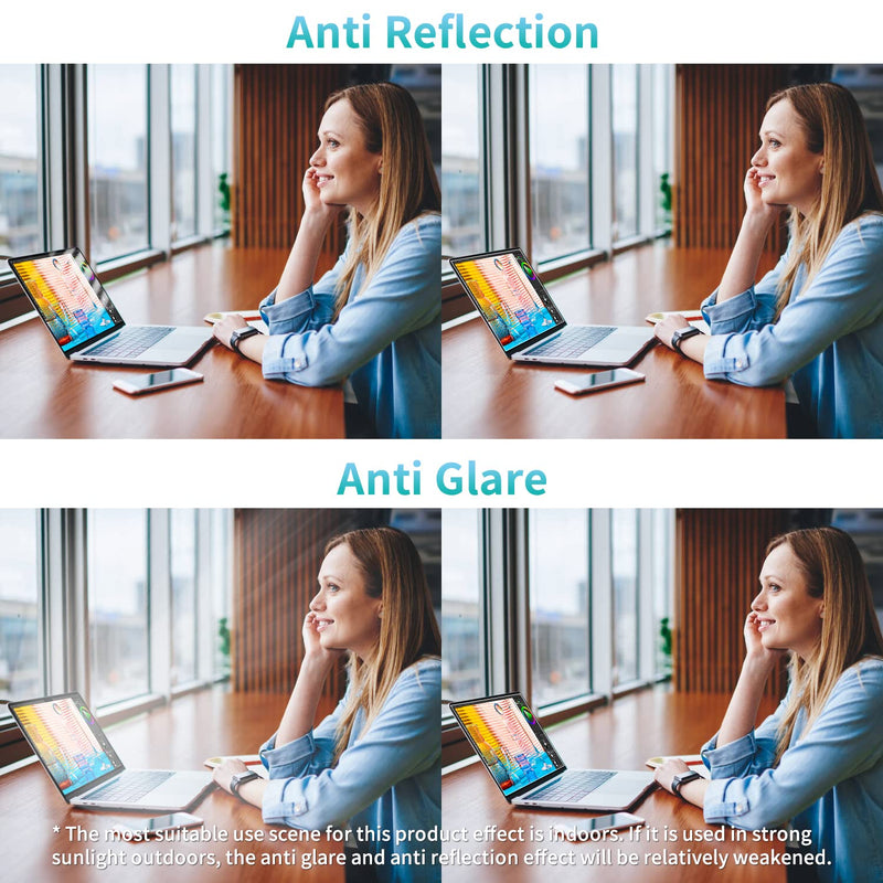 2 Pack 14 inch Anti Glare Laptop Screen Protector, Anti Scratch & Anti Fingerprint Screen Filter Compatible with 14" HP/DELL/ASUS/Acer/Samsung/Lenovo/Toshiba with 16:9 Aspect Ratio Laptop