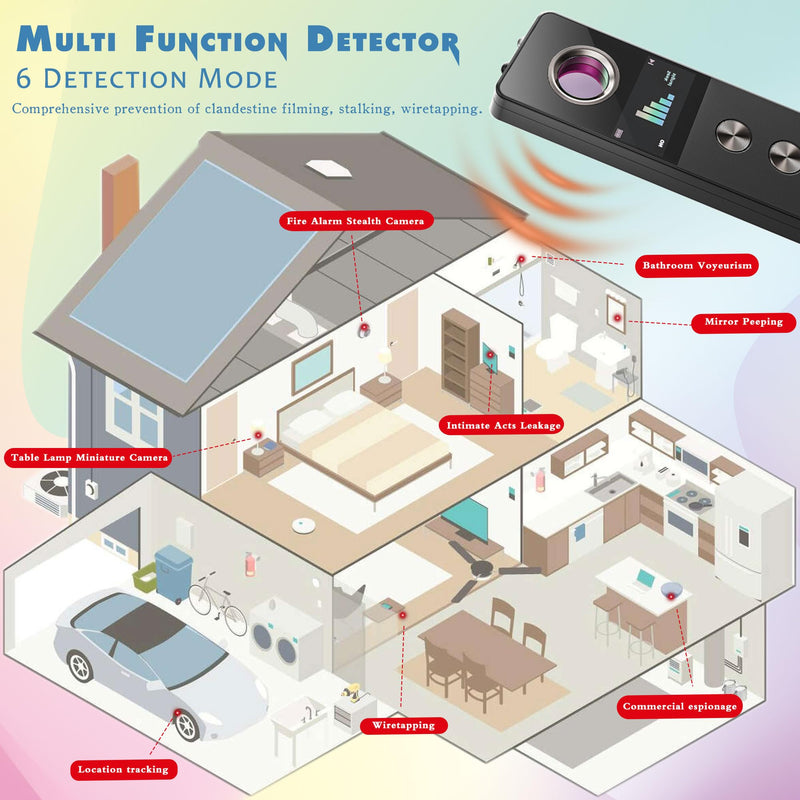 [AUSTRALIA] - Hidden Camera Detector - RF Bug Detector Device for Privacy Protection | Anti-Spy Finder for Travel & Hotels 