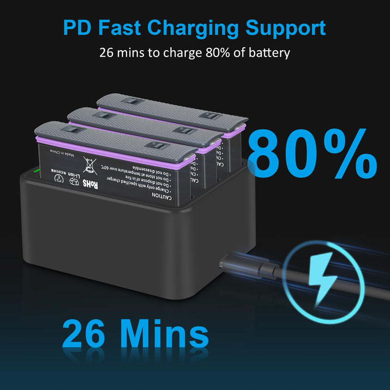 COOLSHOW Action Camera X4 Battery Replacement 2500mAh 2 Packs Only Compatible with Insta360 X4 Camera