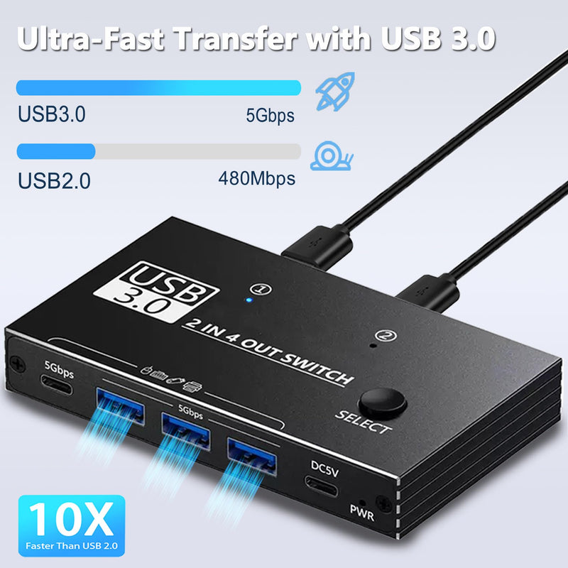 USB 3.0 Switch Selector, USB Switcher 2 Computers Sharing 3X Type A/USB C | USB C Switcher with 3 Cable, Hub PC Mouse Keyboard Hard Drives Printer One Button Switch Adapter with Windows Mac Linux 4K