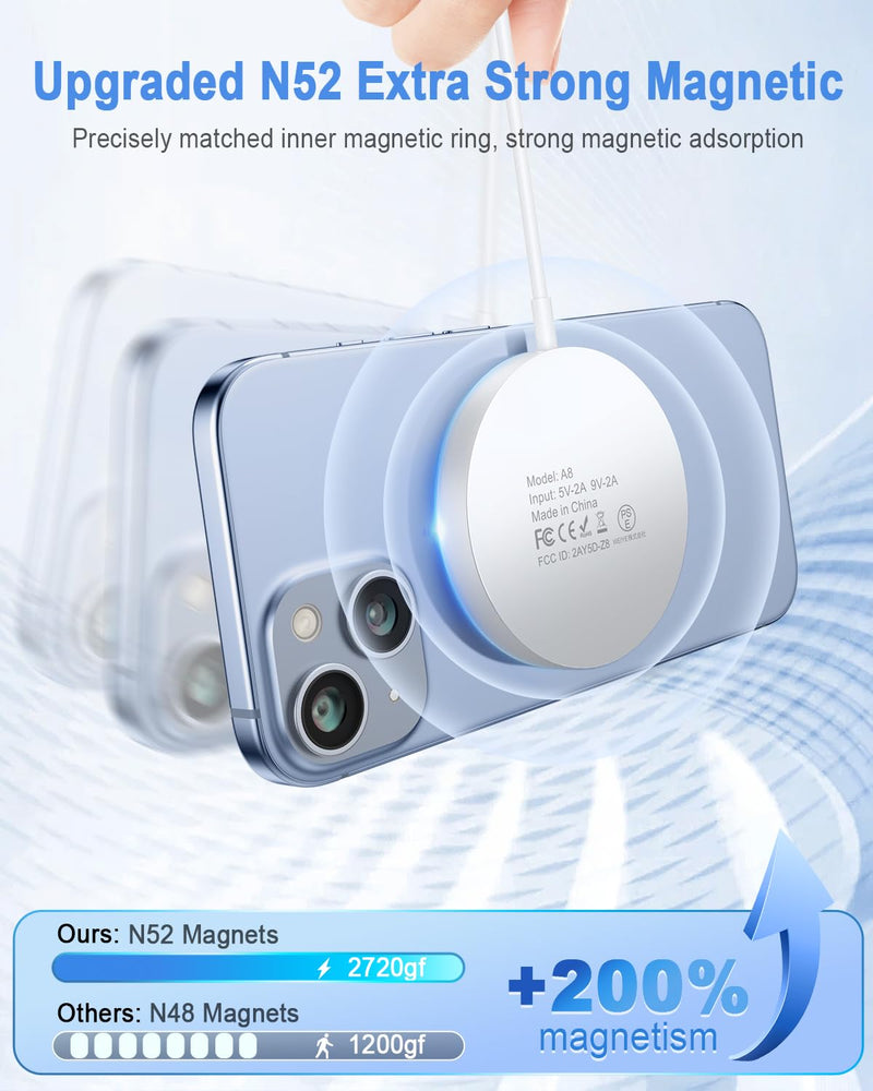 Magnetic Wireless Charger Fast Mag Safe Charger Compatible with iPhone 15 Pro Max/15 Pro/15/15 Plus/14/13/12 Series, 2024 Upgraded Nano Mag-Safe LED Charging Pad with 20W Type-C Adapter (White) White