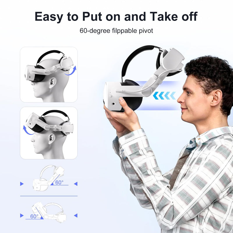 Hurra Head Strap with Battery Compatible with Meta/Oculus Quest 3/ 3S | 10000mAh Fast Charging Detachable Battery Pack Extend 5-7H Playtime, Adjustable Elite Strap Enhanced Support & Balance in VR