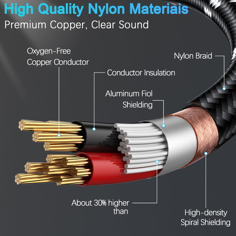 1/4 Inch TRS Instrument Cable 20ft 2-Pack, Right-Angled to Straight 6.35mm Guitar Bass AMP Cord, Stereo Audio Line for Electric Guitar, Bass, Keyboard, Mixer, Amplifier, Speaker 20 Feet 1/4 TRS Cable