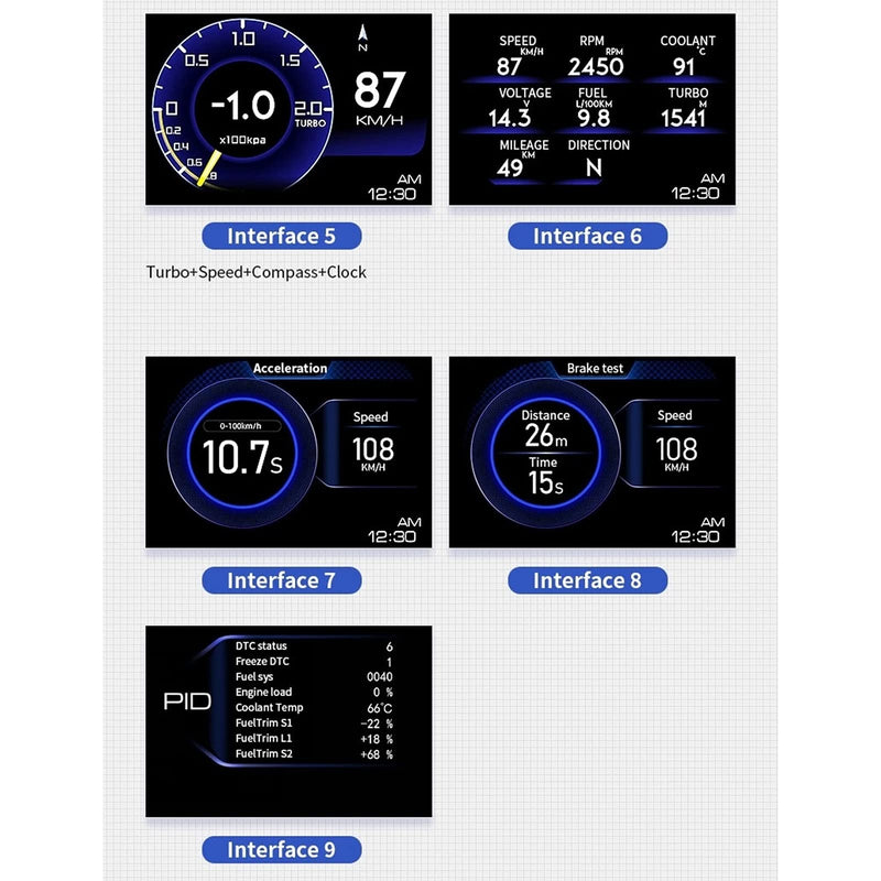 Heads up Display for Cars, OBD2 Gauge Display, Head Up Display OBD2 GPS Smart Gauge Car HUD Speedometer Turbo RPM Alarm for Car Truck