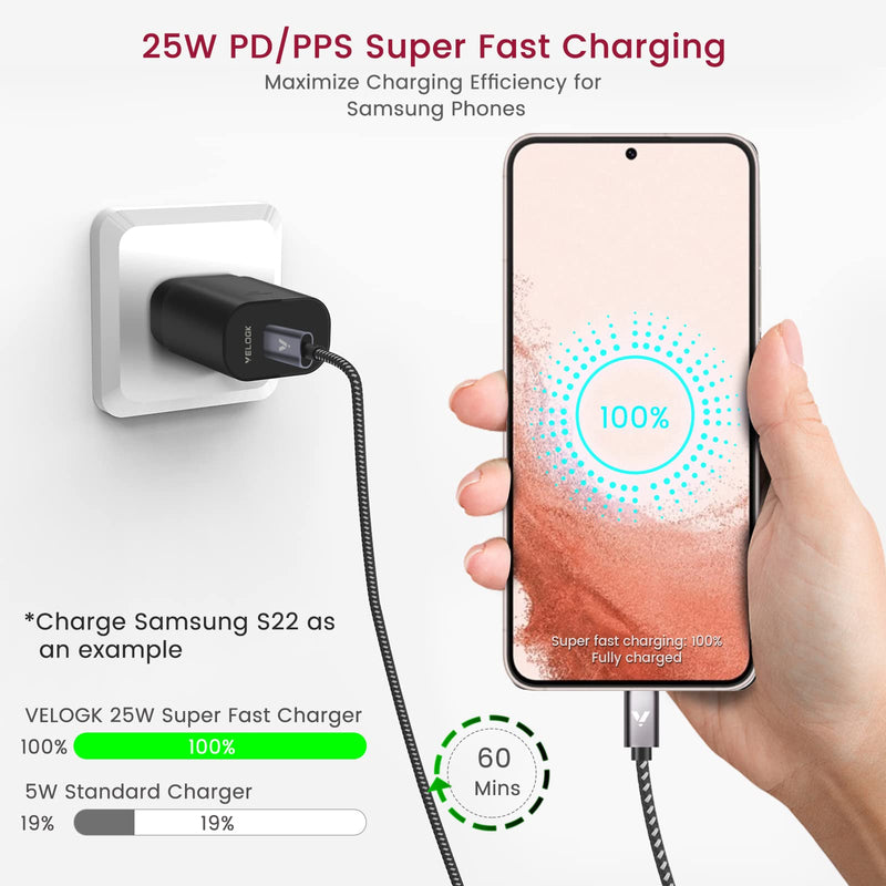 Super Fast Charger Type C Kit, VELOGK 25W PD PPS USB C Wall/Car Charger for Samsung Galaxy S24/S23 Ultra/S23+/S23/S22/S21/S20/Plus/Ultra/FE/Note 20/A71, iPad Pro, with 2X Nylon USB C-to-C Cable(3.3ft) 3.3ft