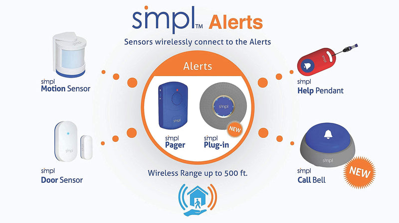 SMPL Alerts Wireless & Wearable Alerts Pager, Elderly Assistance, Caregiver Paging System, Security/Motion Sensors, Senior & Kids Safety, Live Technical Support Pager + Door Sensor
