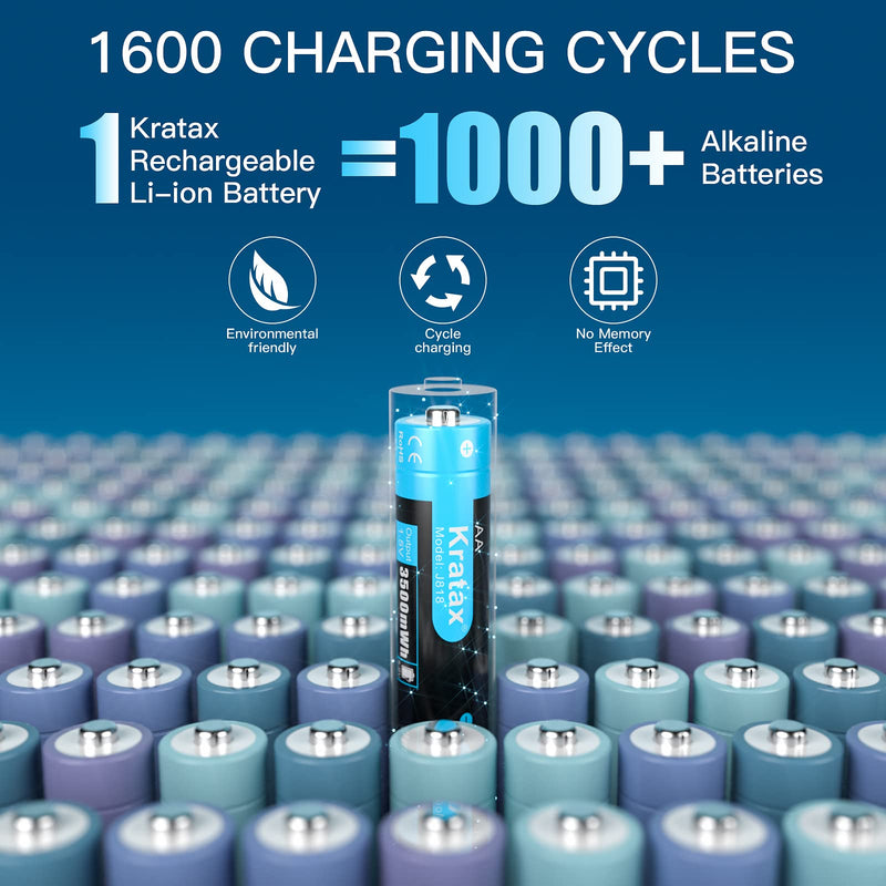 Kratax Rechargeable Lithium Batteries AA, 8 Pack 1.5V Li-ion Batteries with 2H Fast Charge, 3500mWh High-Capacity, 1600 Cycles, Long-Lasting, 3A Current Output, Constant Voltage Output for Household 8 AA batteries & Charger