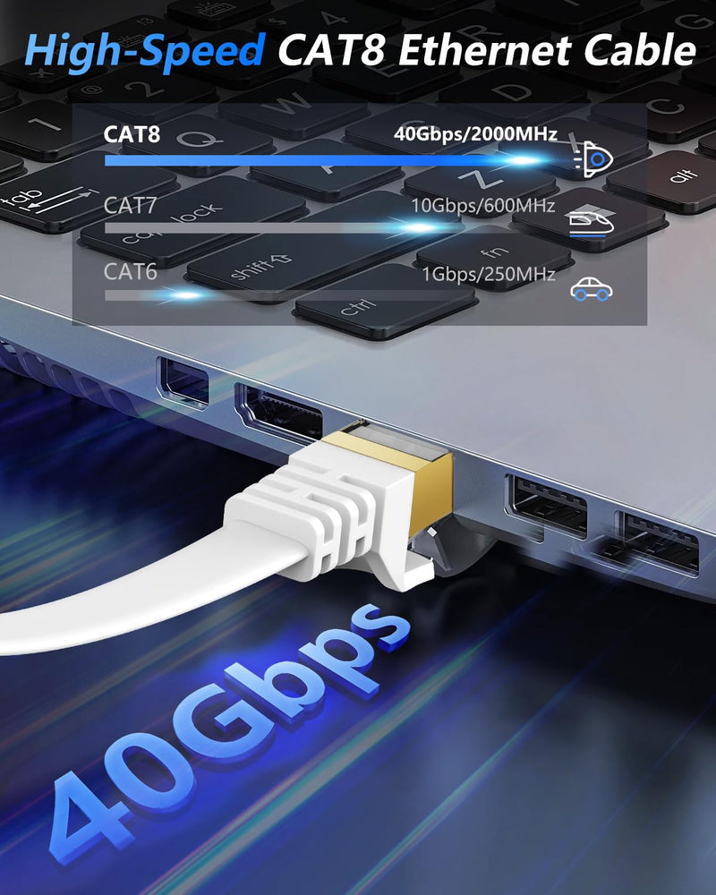 BUSOHE Cat 8 Ethernet Cable 200 FT, 40Gbps 2000Mhz High Speed Flat Cat8 Cable Patch Cord with Gold-Plated RJ45 Connector, LAN Network Internet Cable with 60 Clips for Router/Gaming/Computer, S/FTP 200FT 1