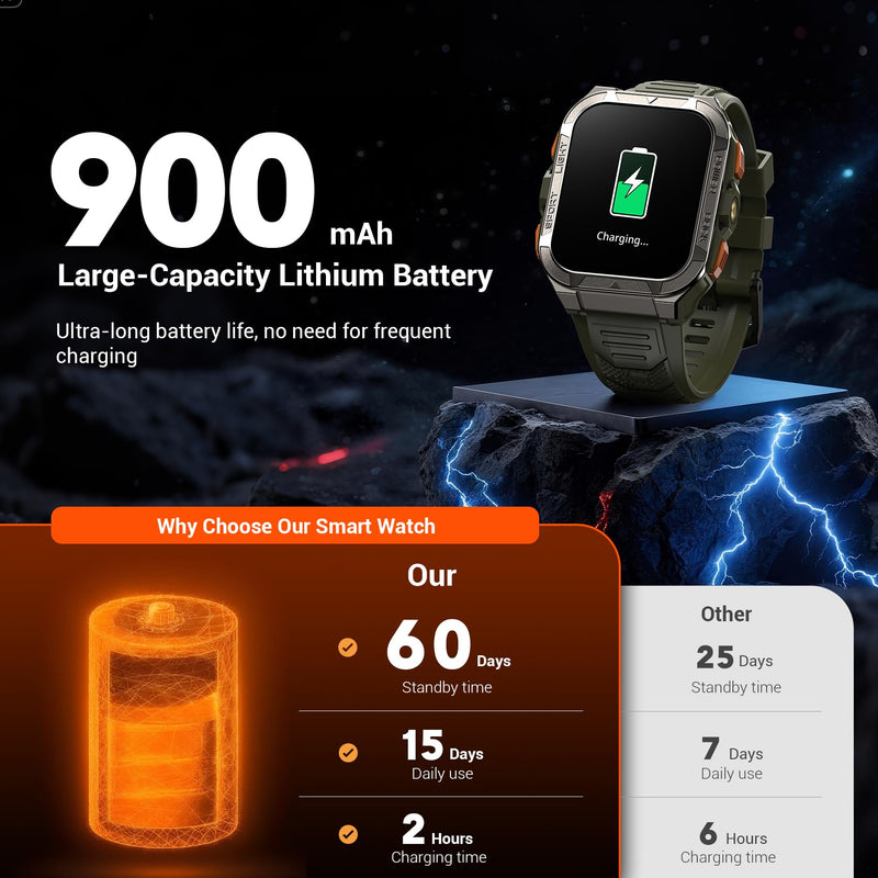 Military Smart Watches for Men (Answer/Make Calls),1.91"Fitness Smart Watch for Android and iPhone, GPS Fitness Trackers Watch with Flashlight/Heart Rate/Sleep/100+ Sport Modes/AI, Mens New Year Gift