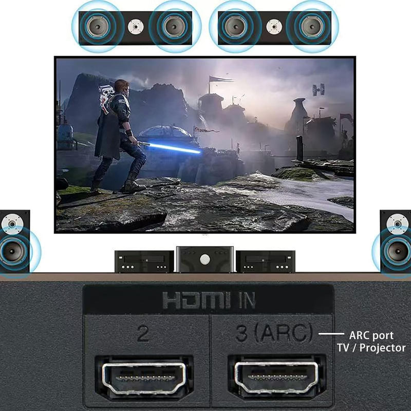 HDMI ARC Audio Extractor Converter,with Bluetooth 5.3 Audio Receiver Digital to Analog Audio Converter, SPDIF/HDMI ARC RCA Adapter with Button Control for Stereo L/R 3.5mm Jack for TV