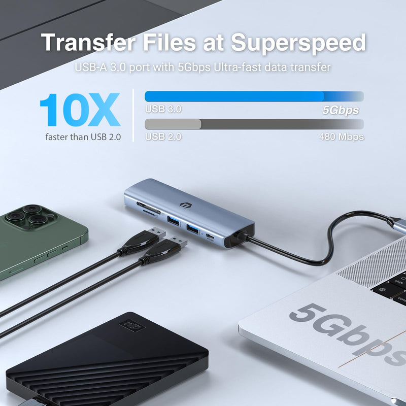 6 in 1 USB C HUB, Oditton Hub Port with 4K HDMI, 100W Rapid Charging, 3 x USB 3.0, SD/TF, Compatible for USB C Laptops Dell XPS/HP/Surface and Other Type C Devices