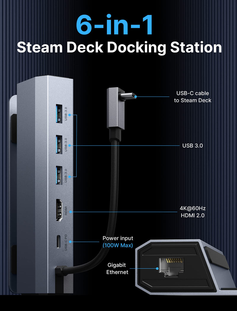 JSAUX Docking Station for Steam Deck/ROG Ally, 6-in-1 Steam Deck Dock with HDMI 2.0 4K@60Hz, Gigabit Ethernet, 3 USB-A 3.0 and 100W USB-C Charging Port, Compatible with Steam Deck OLED-HB0603 Gray