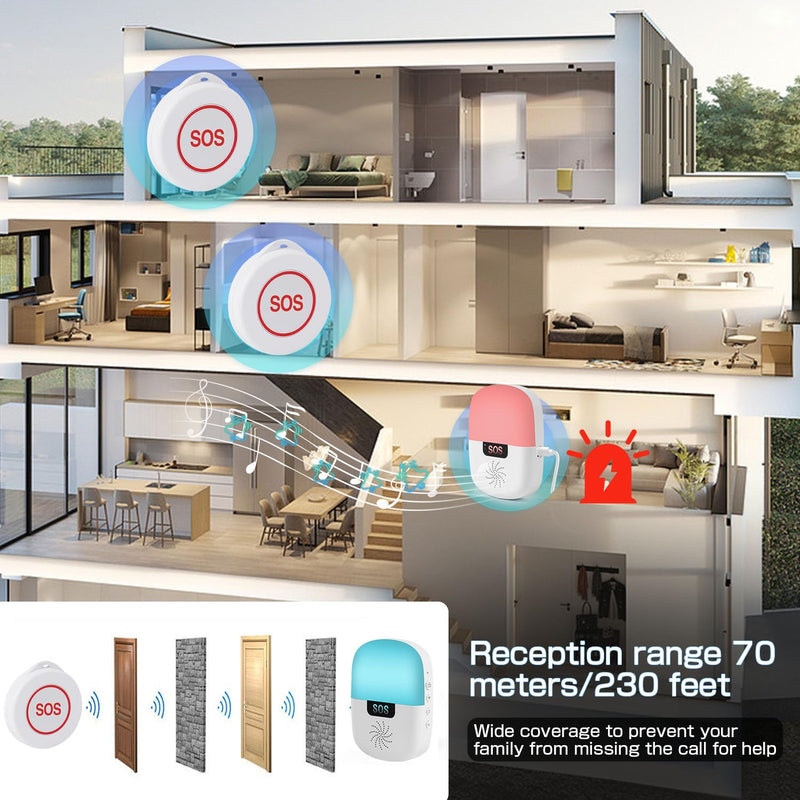 Caregiver Pager Wireless Call Button Smart WiFi Nurse Emergency Alert System 330 Feet Life Alert Button for Elderly/Patient/Disabled/Home(2.4GHz Wi-Fi Only) 1 receiver + 2 SOS button
