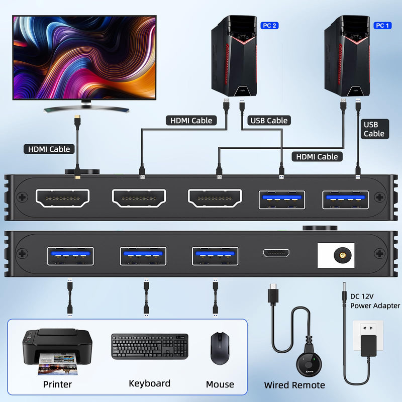 KVM Switch 1 Monitors 2 Computers 8K@60Hz,HDMI USB3.0 KVM Switches with 3 USB 3.0 Port,Wired Remote,Power Adapter and USB3.0 Cables Included Black 12 cm HDMI 2 in 1 Out