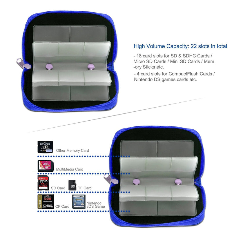 Memory Card Case - Carrying Case Suitable for Micro SD, Mini SD and 4X CF, Card Holder Bag Wallet for Media Storage Organization (Blue) Blue