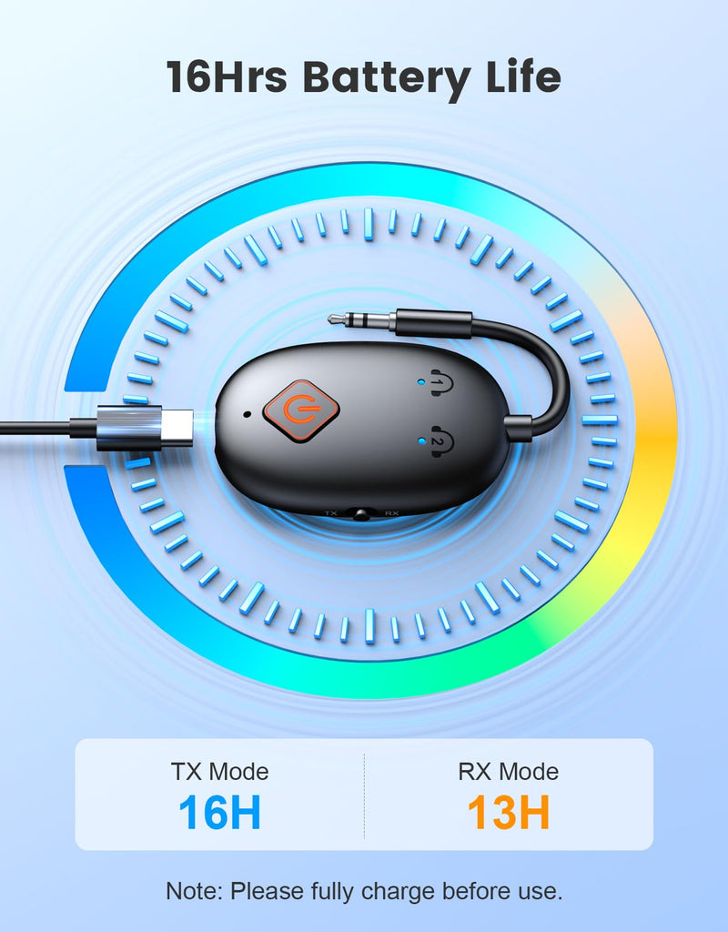 Bluetooth 5.3 Transmitter Receiver for Airplane, 2 in 1 Wireless Bluetooth Transmitter Adapter for AirPods or Wireless Headphones Dual Pairs, 3.5mm Audio for Flight TV Gym Car Stereo Tablets