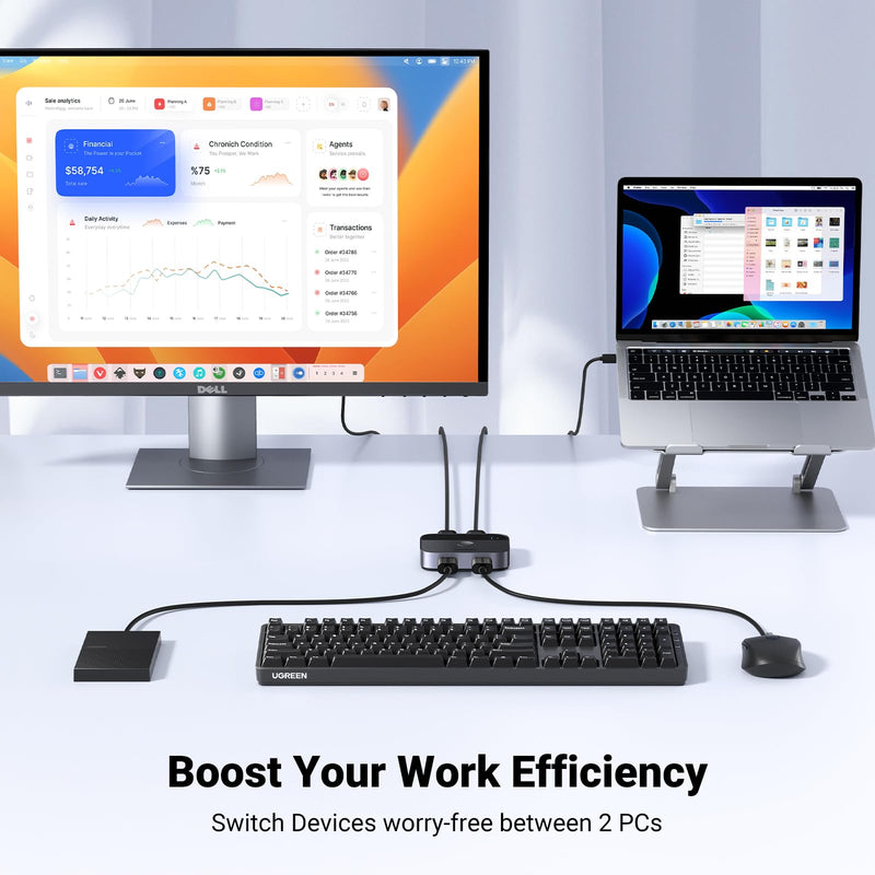 [AUSTRALIA] - UGREEN USB 3.0 Switch 2 in 2 Out, USB Switcher 2 Computers Sharing Keyboard and Mouse Printer Scanner Webcam, Printer Splitter for 2 Computers, 2 Port USB Selector Switch with 2 USB3.0 Cables 