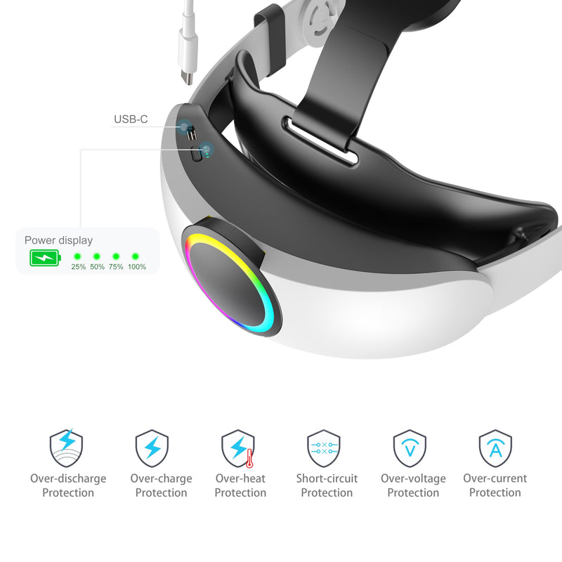 10000mAh Battery Head Strap Compatible with Meta Quest 3/3S | Rechargeable Battery Pack, Extend Playtime 2-4H, Comfortable, Reduce Facial Stress, RGB Lighting, Elite Strap Accessories