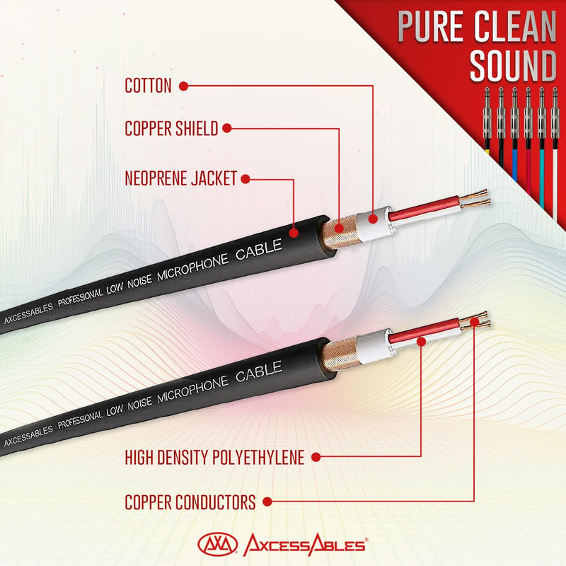 AxcessAbles Balanced Audio Cables - 1/4" TRS to TRS 6 Pack (10ft) 10ft