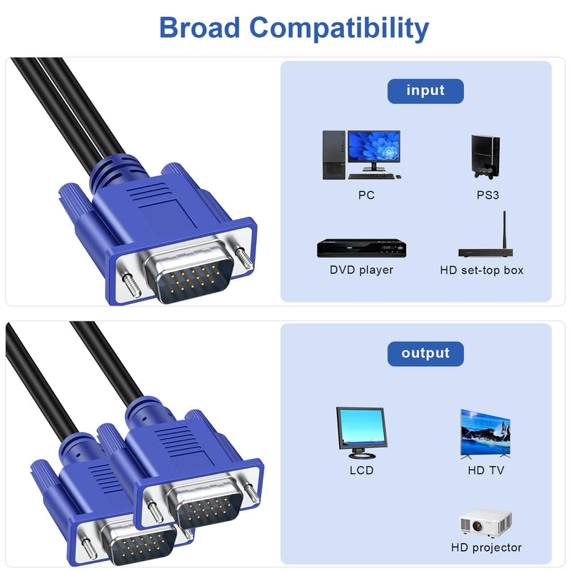 PASOW VGA Splitter Cable Dual Monitor Y Adapter Video Cord 1 Male to 2 Male Screen Duplication Support 1080P Full HD for projectors, HDTVs, Monitors 3 feet