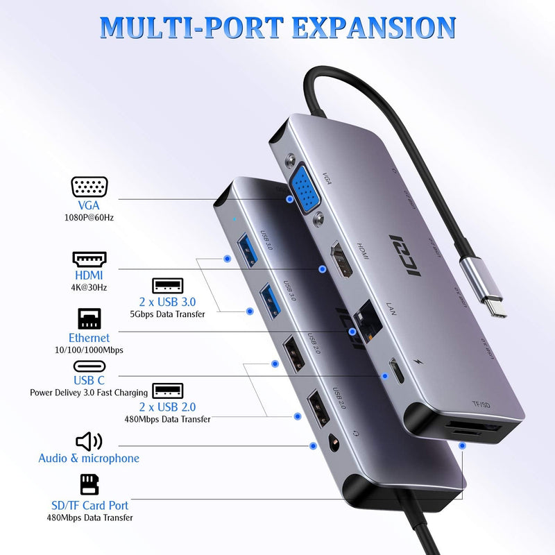 USB C Hub ,Type C Hub ,ICZI 11 in 1 Adapter with Ethernet ,4K USB C to HDMI,VGA, 2 USB 3.0 2 USB 2.0, SD/TF Card Reader,Mic/Audio,USB C Pd 3.0, Compatible for Mac Pro and Other Type C Laptops