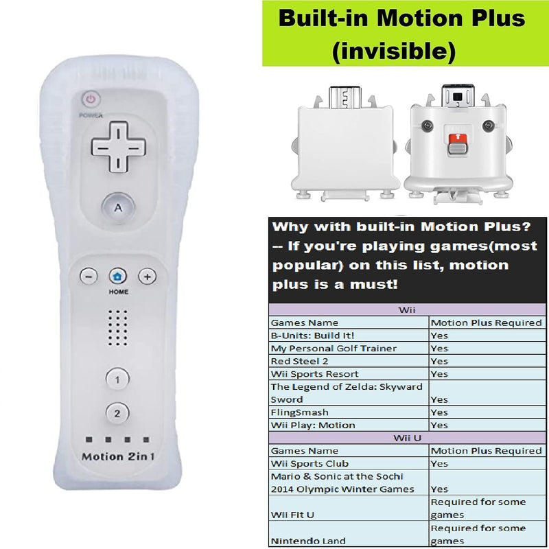 Wii Remote with Wii Motion Plus Inside | Shock Wii Nunchuk Controller | Compatible Nintendo Wii, Wii U White, 1 pack