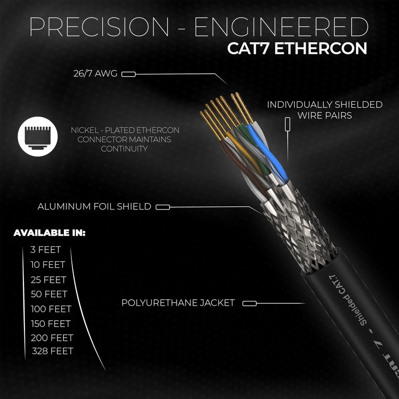 SuperCAT 7 Shielded EtherCON Cable (3 feet, Black) | Flexible Polyurethane Jacket, Neutrik Connectors, 10Gbps Speed, CAT7 Standard 3 feet