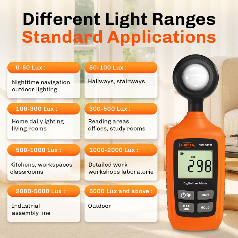 [AUSTRALIA] - Digital Light Meter, 0-200,000 Lux (0-20,000 Foot Candles), Backlight, Max/Min, Data Hold, Lux/Fc Unit Switch, for Plants, Office, Indoor Lighting, and More 