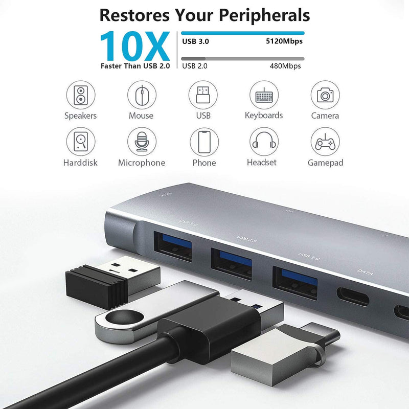 USB C HUB for iPad Pro 9-in-1 Adapter iPad Pro 2021 2020 12.9 11 inch iPad Air 5 4 Docking Station with 4K HDMI, USB-C PD, SD/TF Card Reader, USB 3.0, 3.5mm Headphone Jack, Type C Data, iPad Mini 6