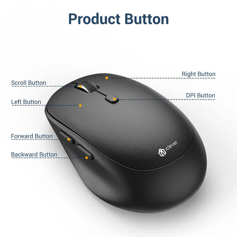 Wireless Mouse, iClever MD165 Dual Mode Wireless Mouse, Bluetooth Type-C Rechargeable Mouse, 2.4G Wireless Computer Mice with USB Receiver, 3 Device Connection for Windows 7/8/10, Mac, iOS, Android