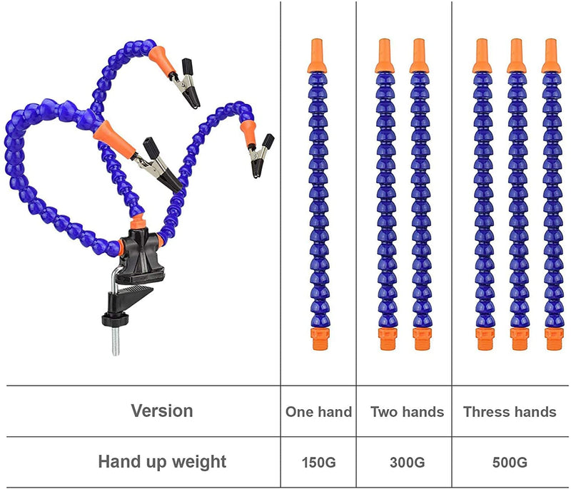 Flexible Helping Hands Soldering, Third Hand Soldering Station, Simple Design for Easy Operation (Three Flexible Arms, 5cm Adjustable Clamp Clip)