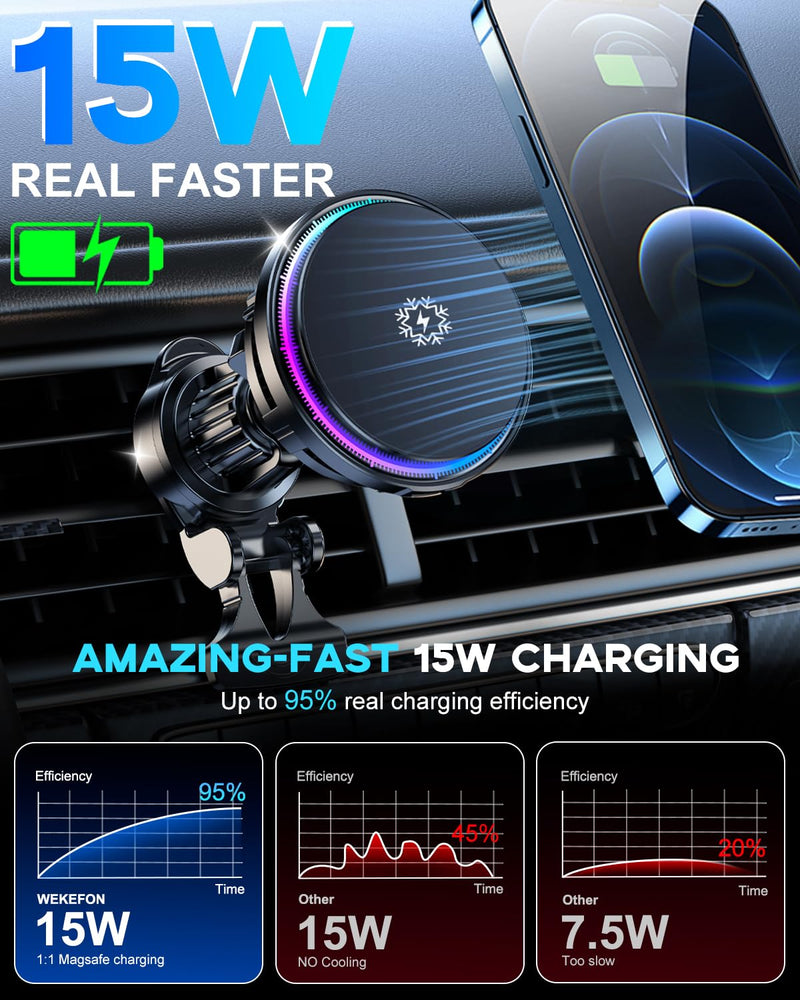 for MagSafe Car Mount Charger TEC Fan Cooling Magnetic Wireless Car Charger | 15W Fast Charging [3800gf Ultra Magnet] Magnetic Car Phone Holder for Your Car, 360° Vent Car Bracket for iPhone & Android Black 1