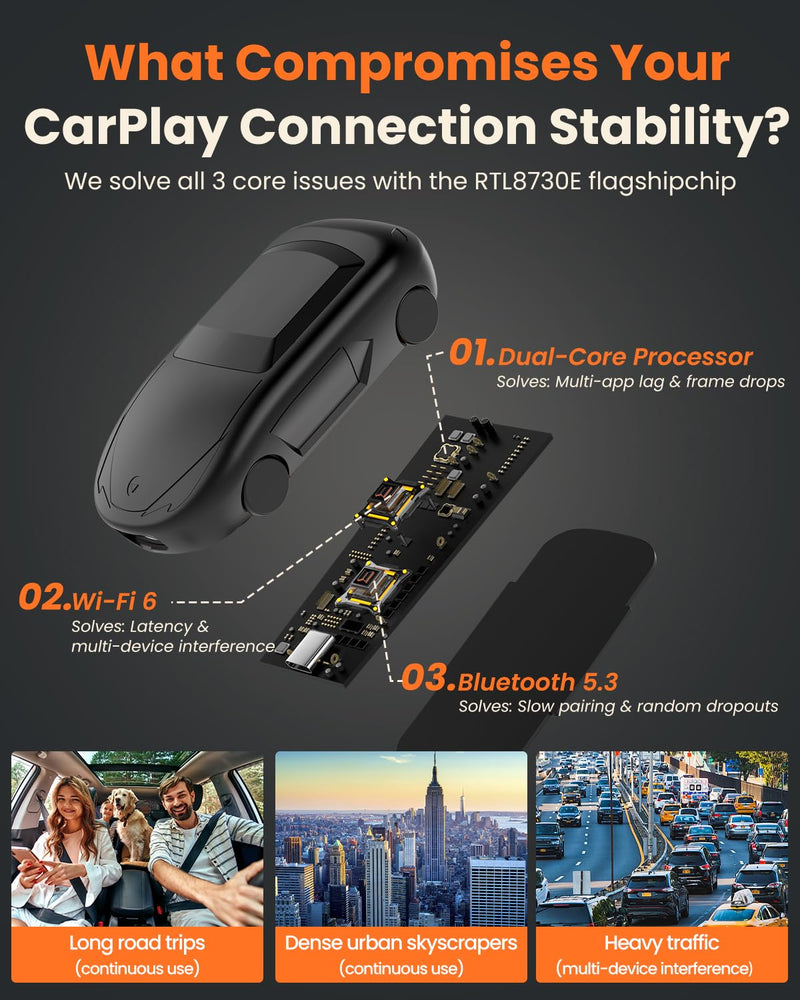 Wireless CarPlay & Android Auto Adapter – Classic Mini Car Shape, Converts Wired to Wireless, Plug & Play, Auto-Reconnect, OTA Update, Compatible with iPhone & Android (C1)