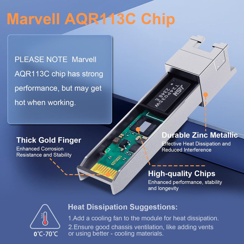 1.25G/2.5G/5G/10GBase-T SFP+ Transceiver, 10G SFP+ to RJ45 Copper Module | Comapatible for Cisco SFP-10G-T-S, Ubiquiti uacc-cm-rj45-mg, D-Link, Supermicro, MikroTik S+RJ10, CAT.6a/7, up to 30 Meters 1.25/2.5/5/10GBase-T: 30m