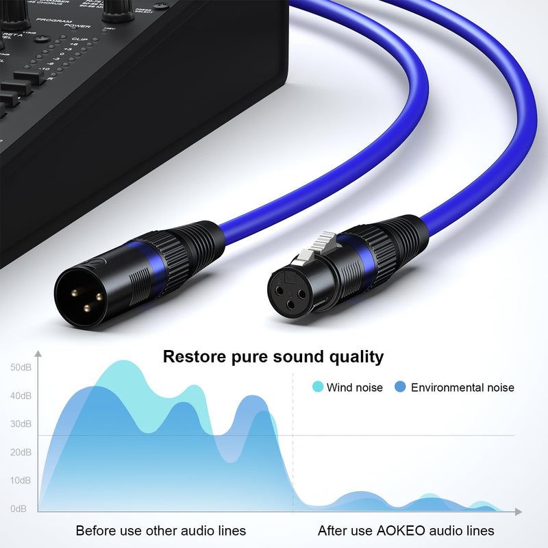 Aokeo XLR Cables 3FT 2 Pack, XLR Male to Female Microphone Cable for Speaker and Audio Setups,All Copper Conductors（1M） 3FT 6 Pack