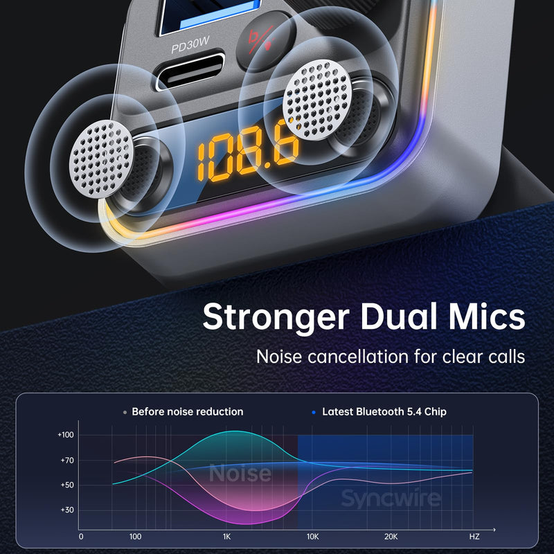 [AUSTRALIA] - Syncwire Bluetooth 5.4 FM Transmitter Car Adapter 42W [Light Switch] [Stronger Dual-mic] [HiFi Bass Sound] [Fast Charging] Wireless FM Radio Music Adapter Hands-Free Calling Support USB Drive, Silver 