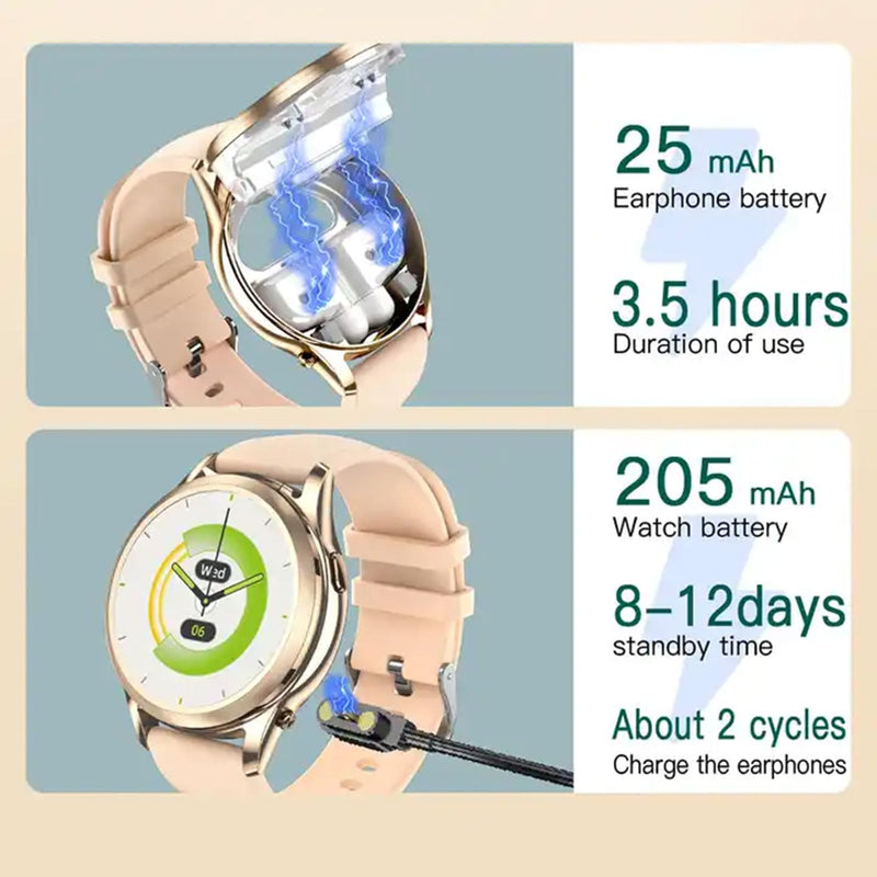 Women's Smart Watch with Earbuds,2 in 1 Build-in TWS Wireless BT5.0 Earphone Fitness Sports Health Monitor X17 MINI