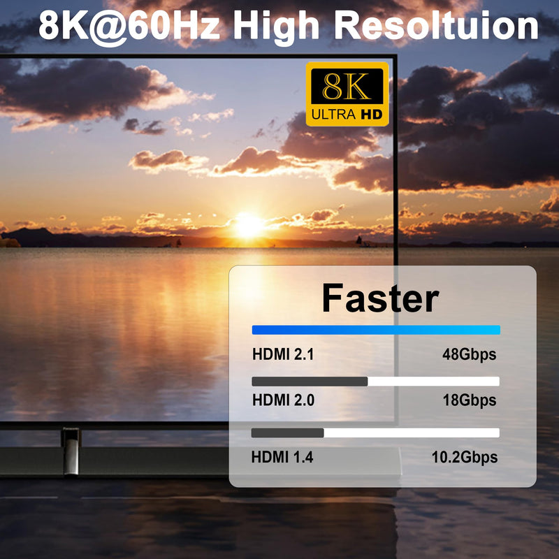 [AUSTRALIA] - HDMI 2.1 Switch 3 in 1 Out,8K HDMI Splitter Switcher,Supports 4K@120Hz,8K@60Hz, 48Gbps Ultra HD HDMI Box, Aluminum Shell, Compatible with PS4/PS5, Xbox, Fire Stick, Apple TV, Roku, HD TV. 8KBlack 