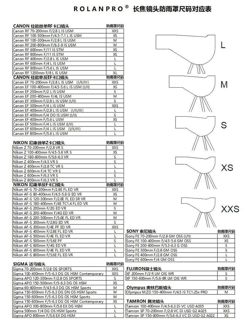 ROLANPRO XS Size Rain Cover for Canon RF 100-500mm F/4.5-7.1 L is USM, for Sigma 150-600mm F5-6.3 DG OS HSM Contemporary, for Sony FE 100-400mm f4.5-5.6 GM etc.-#Thicker Grass Waterproof