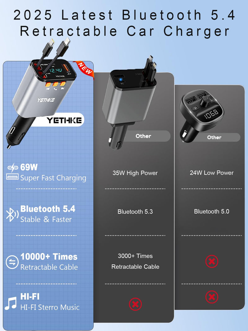 [AUSTRALIA] - Bluetooth Car Adapter with Retractable Charger,[Upgrade] Bluetooth 5.4 FM Transmitter for Cars, 4 in 1 Fast Car Charger 69W, Handsfree Call, 2*Retractable Cable for iPhone 17/16/15/14, Galaxy-Silver Silver 