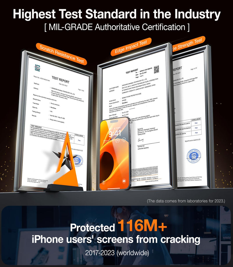 UltraGlass Top 9H+ Glass for iPhone 15 Pro Screen Protector [Military Grade Shatterproof & Longest Durable] Screen Protector 15 Pro Tempered Glass Full Coverage, 2 Packs 2-iPhone 15 Pro