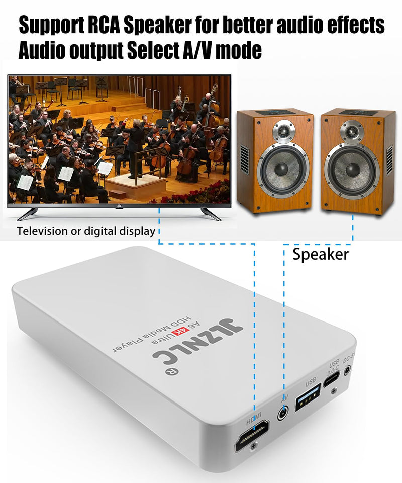 [AUSTRALIA] - 4K Ultra HD Media Player & HDD Enclosure 2-in-1,Digital Signage, Play H.265/HEVC H.264/AVC MP4 MKV Videos,MP3 Music,JPG Photos,Auto Playback and Resume,Supports HDDs,USB/MicroSD,4k HDMI,Analog AV. 