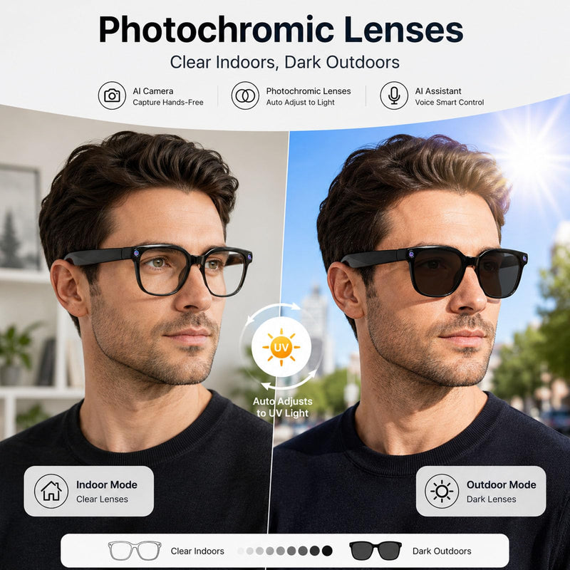 4K Camera AI Smart Glasses for Men Women, Bluetooth Video Audio Sunglasses,Video&Photo Recording Glasses AI Assistant,Wearable Eyeglasses for Vlogging, Travel, Business