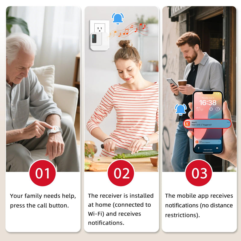 CallToU Wi-Fi Wireless Caregiver Pager Call Button for Elderly at Home , APP Emergency Alert for Seniors, Patients, and The Disabled white 3+1
