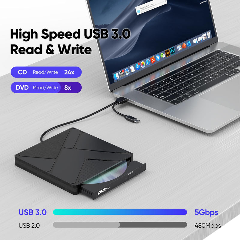 External DVD Drive, USB3.0/USBC DVD Player Reader Burner with Power Supply | for HP Lenovo Laptop MacBook Pro/Air/Neo mini PC, Win7/8/9/10 macOS Linux Black USB+USBC