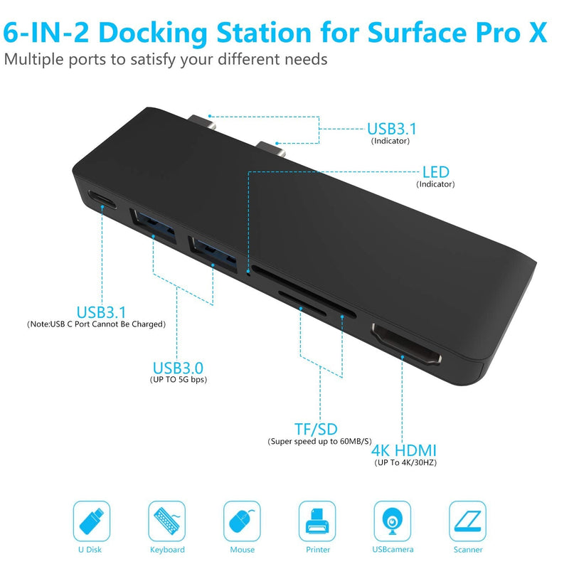 Surface Pro X Hub Docking Station, 6-in-2 Microsoft Surface Pro X Accessories with 4K HDMI + USB C Audio & Data Transfer Port + 2 USB 3.0 +SD/TF Card Reader for Microsoft Surface Pro X