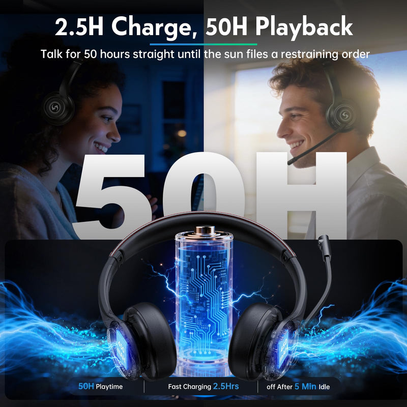 [AUSTRALIA] - Wireless Headset with Mic for Work, Dual-Mode Connectivity, Stable 50+ Playtime& 2.4GHz Dongle Fit for PC/ PS4/ PS5/ Cell Phones, Bluetooth Headset for Work- Call Center/Teams- Black 
